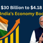 India GDP Growth Reason Narendra Modi