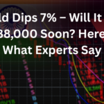 gold price crash